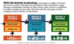 TokenIM 如何安全、快速地重置密码